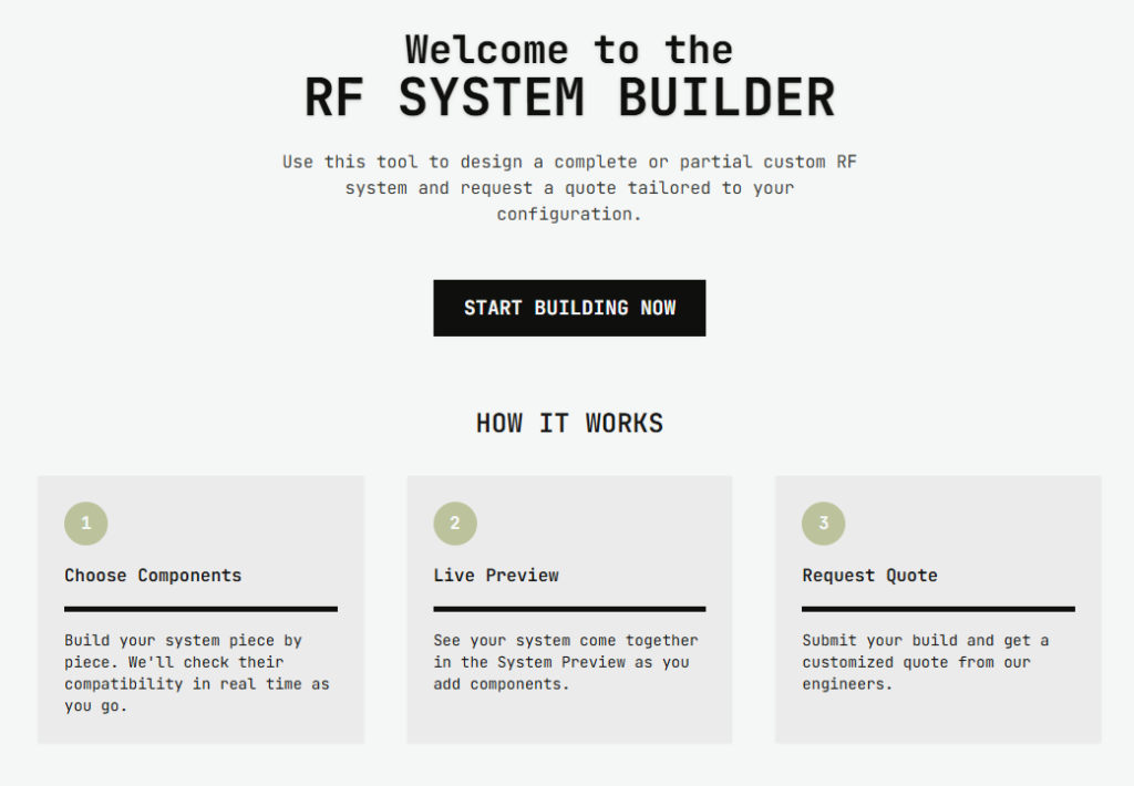 RF Builder System | H6 Systems, Inc. Nashua NH