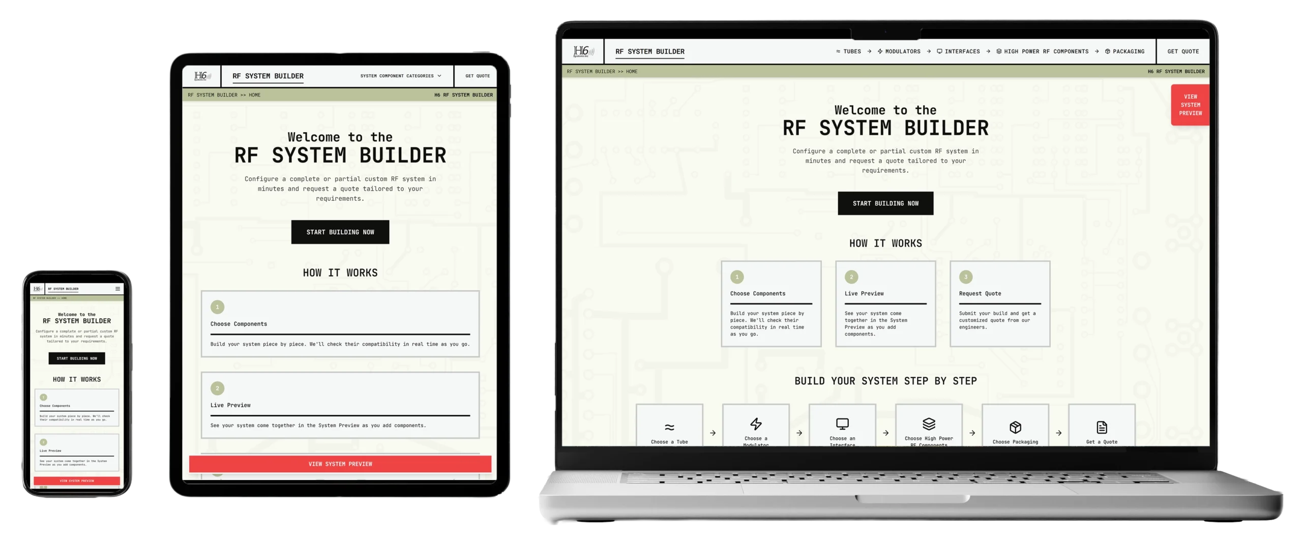 The H6 Systems Inc RF System Builder Tool